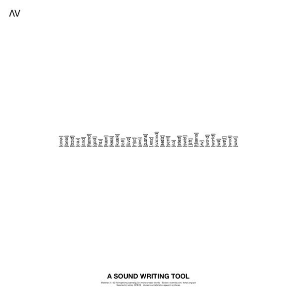 Marc Matter, Andreas Bülhoff ‎– ɅV – A Sound Writing Tool LP
